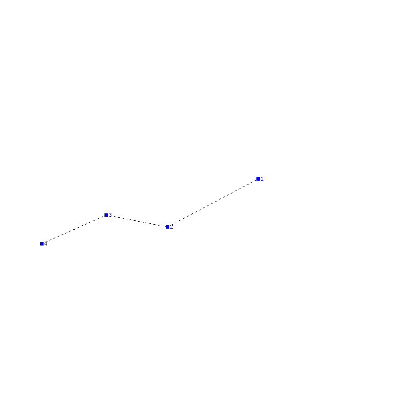 Flugauswertung